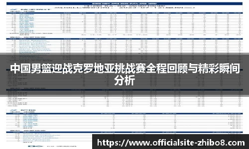中国男篮迎战克罗地亚挑战赛全程回顾与精彩瞬间分析