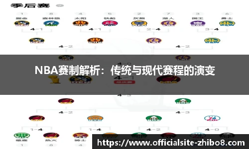 NBA赛制解析：传统与现代赛程的演变