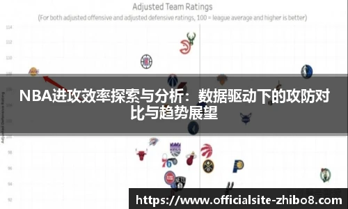 NBA进攻效率探索与分析：数据驱动下的攻防对比与趋势展望