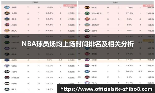 NBA球员场均上场时间排名及相关分析