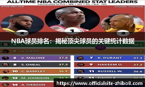 NBA球员排名：揭秘顶尖球员的关键统计数据