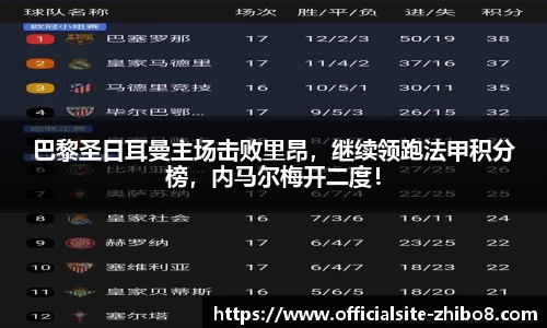巴黎圣日耳曼主场击败里昂，继续领跑法甲积分榜，内马尔梅开二度！