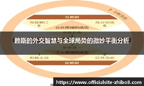 赖斯的外交智慧与全球局势的微妙平衡分析