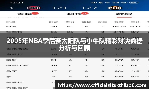 2005年NBA季后赛太阳队与小牛队精彩对决数据分析与回顾
